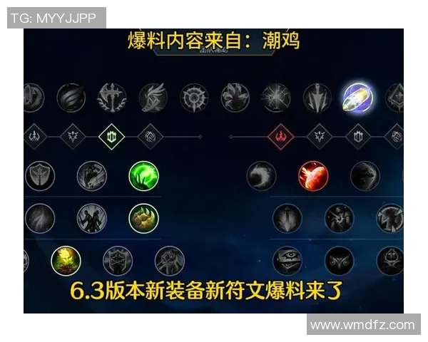 提升游戏体验的英雄联盟装备选购指南及最佳显示器推荐 提升游戏体验的英雄联盟装备选购指南及最佳显示器推荐