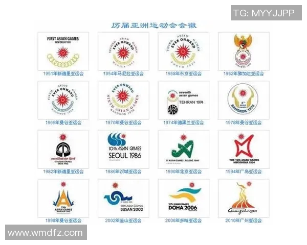 广州足球队在亚运会上的速度表现分析与战术探讨