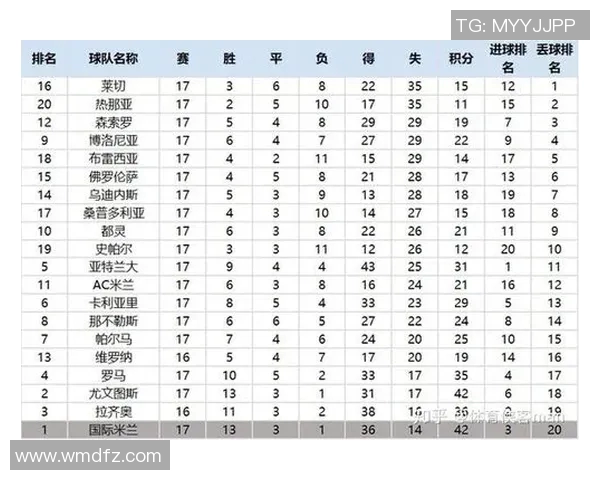 专业分析：杭州篮球队防守反击战术的核心要素与实践应用