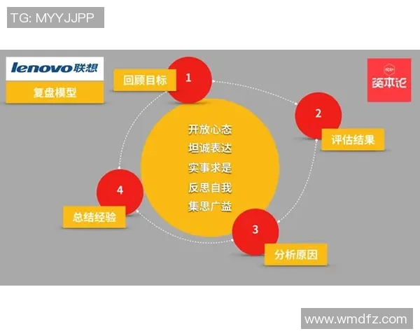广州排球队与北京排球队赛后状态分析与复盘总结