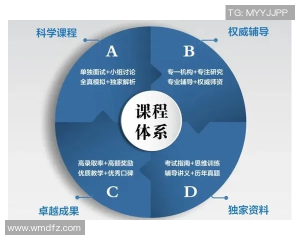 杭州网球队战术解析：如何提升比赛表现与团队协作能力