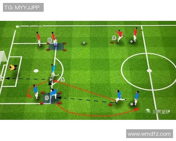 杭州足球队默契配合的秘诀与战术分析探讨 杭州足球队默契配合的秘诀与战术分析探讨