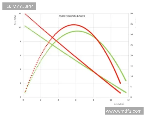 深圳乒乓球队在奥运会上的速度表现分析与点评