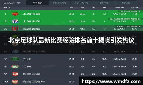 4188云顶集团